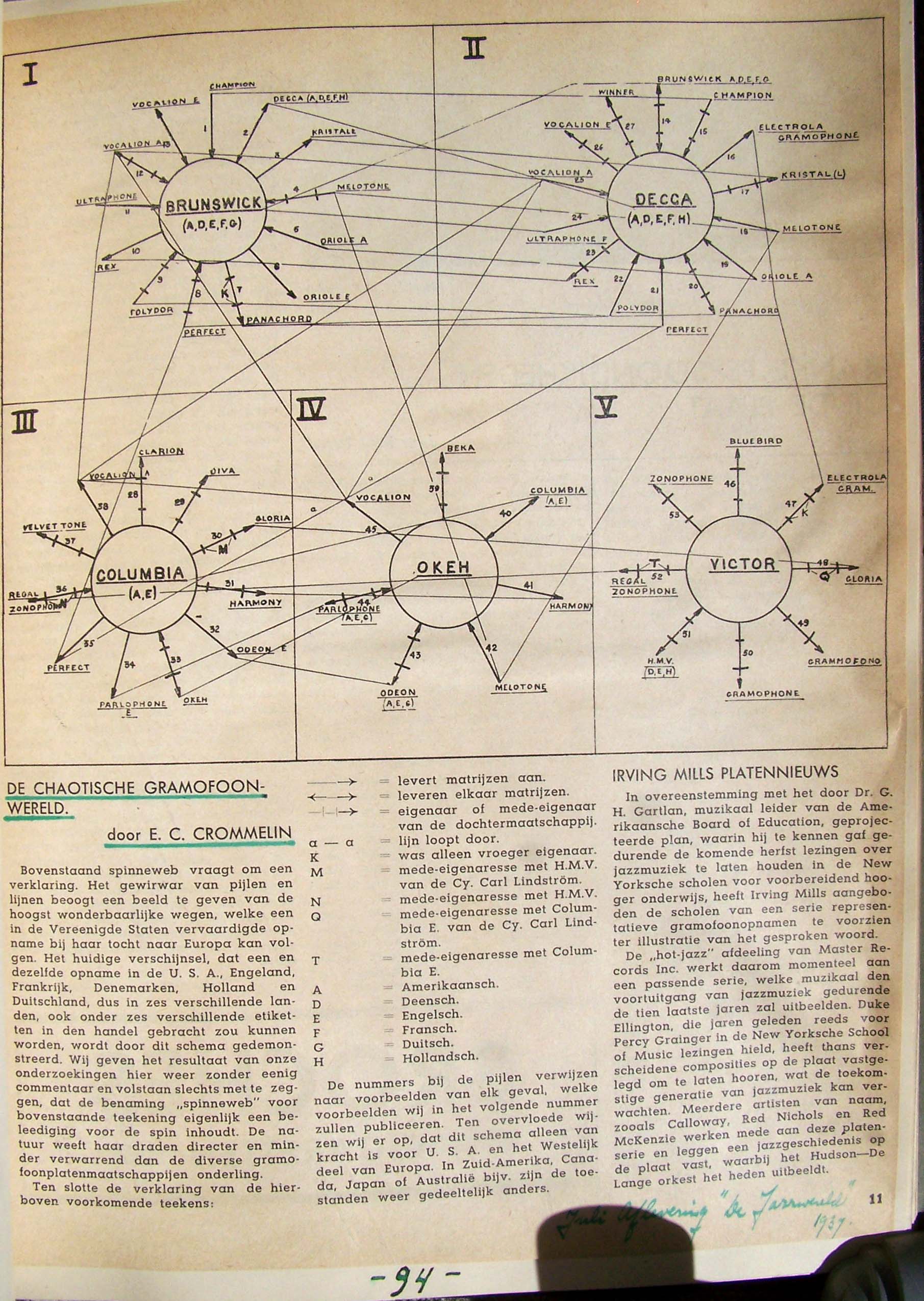 Image 14 of 50  -  472 kB